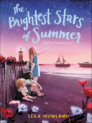 cover image of The Brightest Stars of Summer